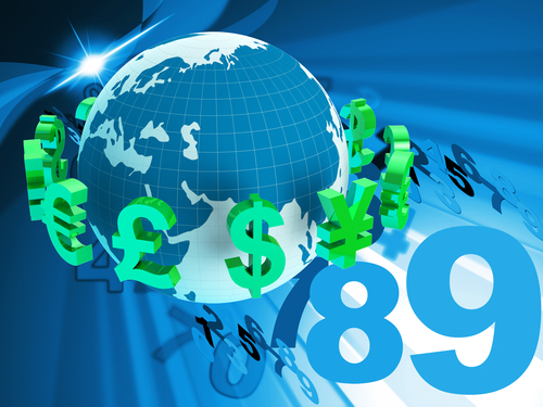 GBP/USD Forecast – Can British Pound Continue Higher Vs US Dollar?