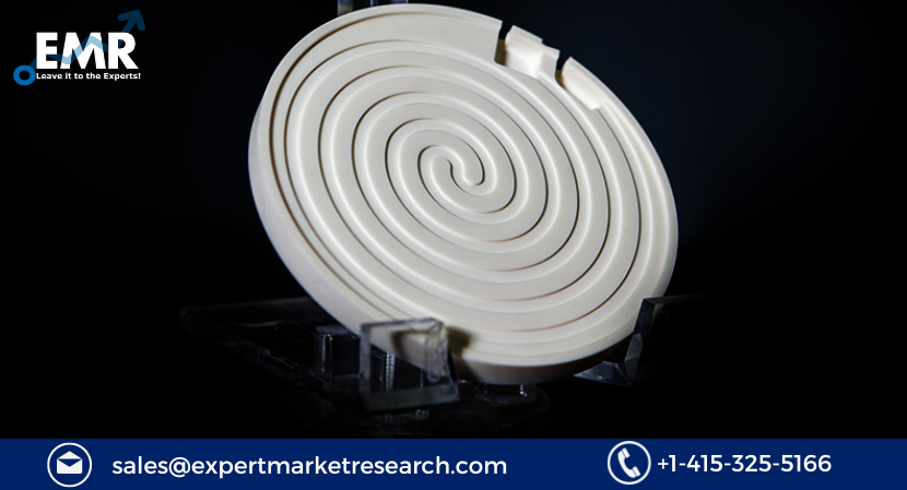 Global Thick Film Heater Market Size To Grow At A CAGR Of 4.40% In The Forecast Period Of 2023–2028