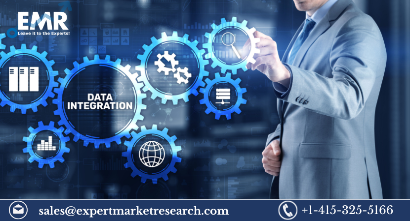 Global Data Integration Market Size, Share, Price, Trends, Growth, Analysis, Report, Forecast 2023-2028
